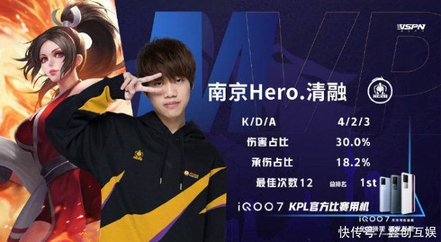 是畏首畏尾 是畏首畏尾