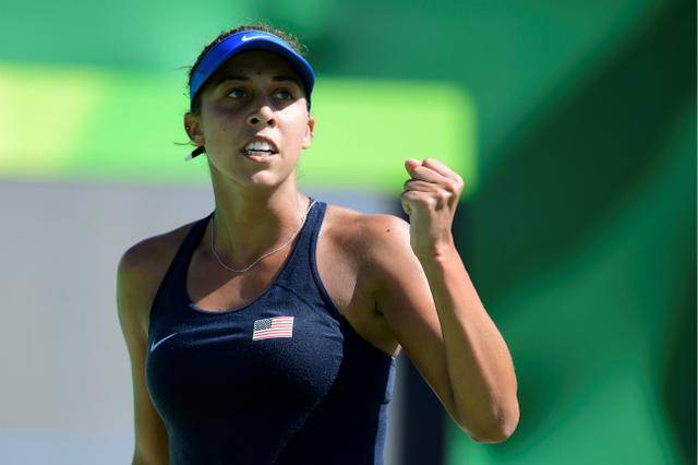 相信市場對 相信市場對