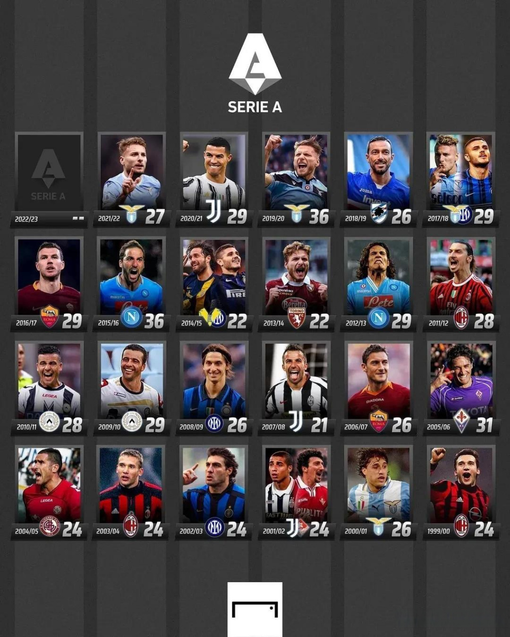 新手三步护 新手三步护