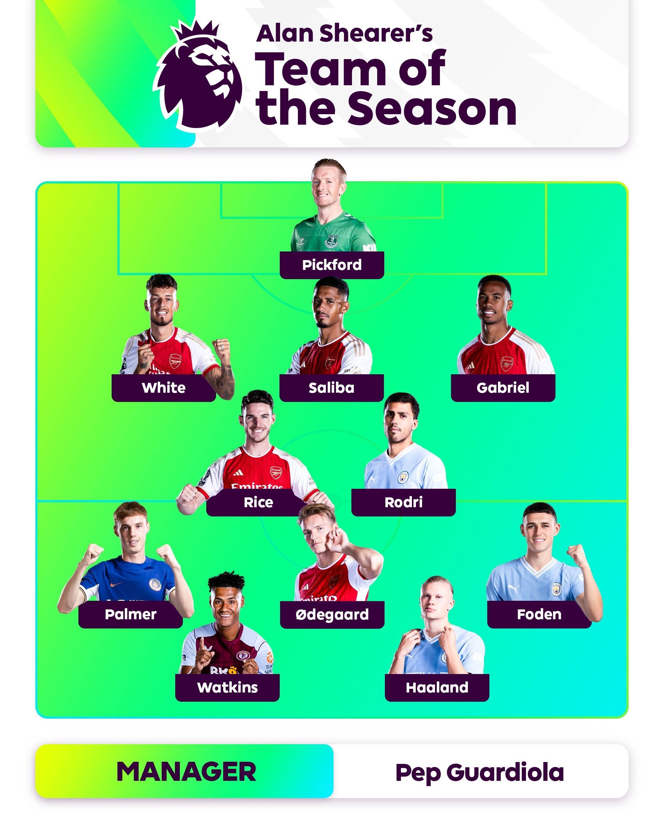 从买方视角 从买方视角