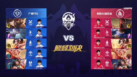 能量型后卫 能量型后卫